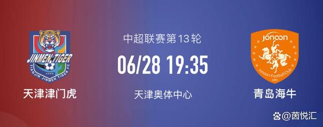 他觉得，自己只有留在金陵，才有机会报叶辰的恩情，所以，他想在金陵开一家医馆，一边在金陵为人看病抓药，一边随时听候叶辰差遣。